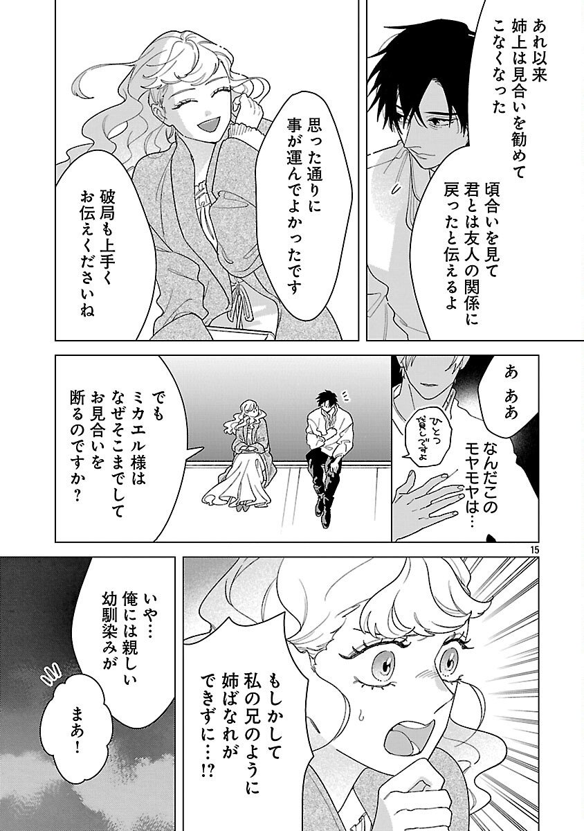 Santa Reijou wa Nemurenu Kishi e no Present ni Naritakunai - Chapter 6 - Page 17