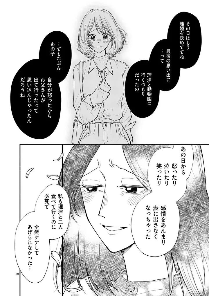 Second Virgin Second Life - Chapter 28 - Page 18