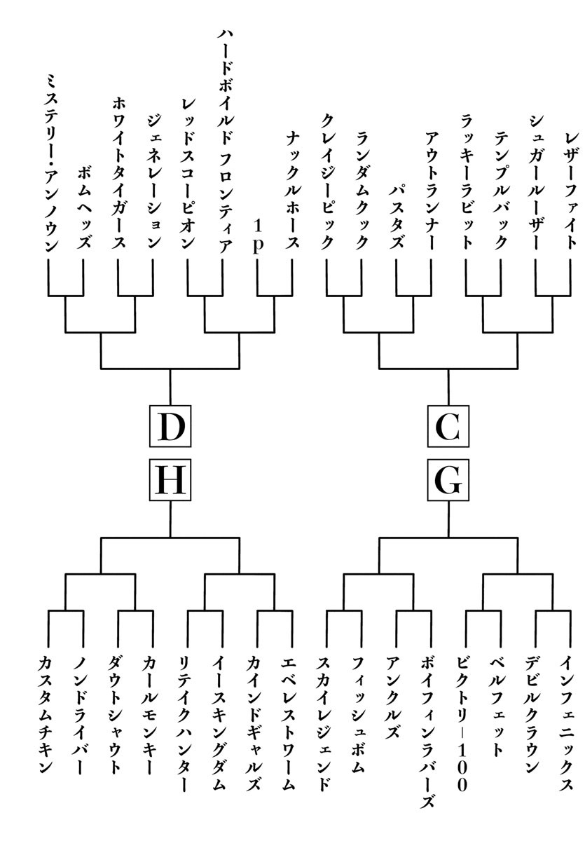 Dungeon Seekers ~Smartphone Appli Kara Hajimaru Gendai Dungeon Seiatsuroku~ - Chapter 17 - Page 39