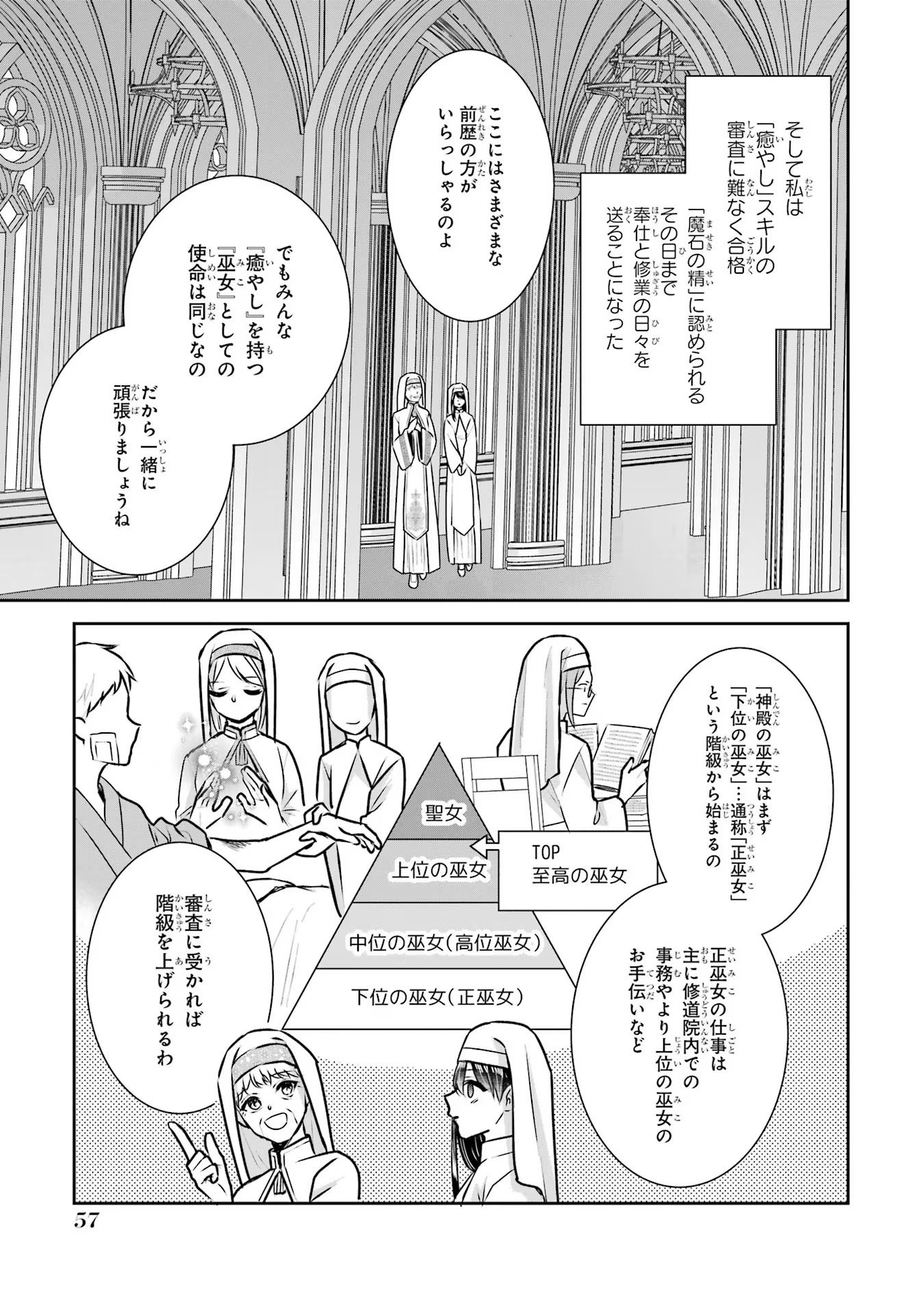 Seijo no hazu ga, Douyara Nottoraremashita - Chapter 19 - Page 7