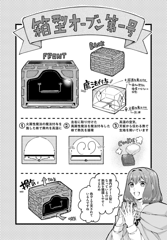 Seijo no Maryoku wa Bannou desu ~Mouhitori no Seijo~ - Chapter 17.4 - Page 8