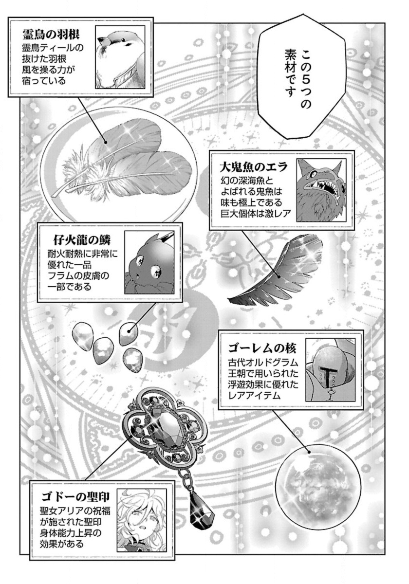 Seikatsu Majutsushi-tachi, Dungeon ni Idomu - Chapter 59 - Page 27
