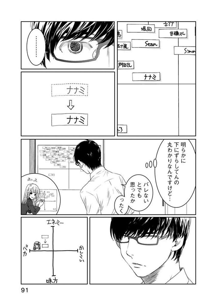 Sekai de ichiban Ore gaOO - Chapter 15 - Page 41