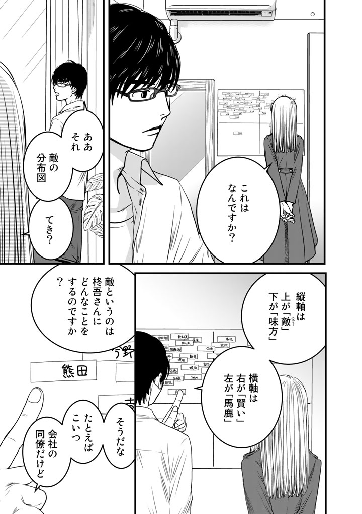 Sekai de ichiban Ore gaOO - Chapter 6 - Page 11
