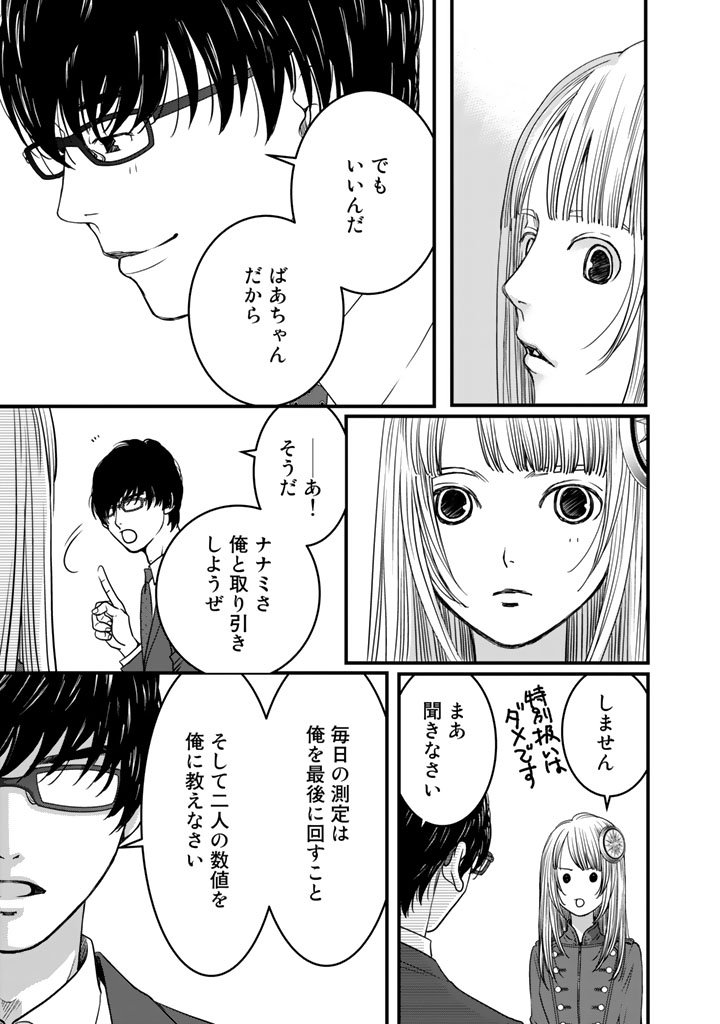 Sekai de ichiban Ore gaOO - Chapter 6 - Page 17