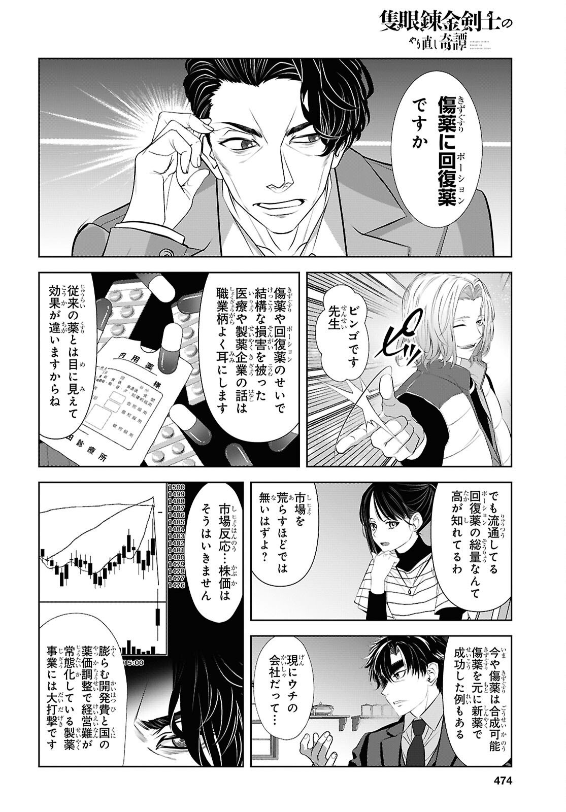 Sekigan Renkin Kenshi no Yarinaoshi Kitan - Chapter 13 - Page 14