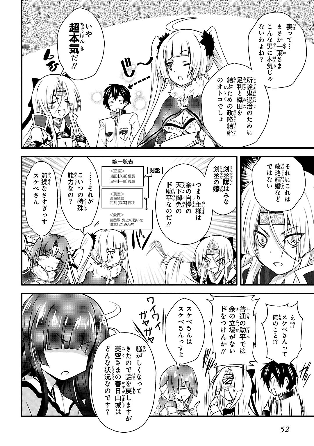 Sengoku Koihime - Otome Kenran Sengoku Emaki - Versus! - Chapter 2 - Page 14