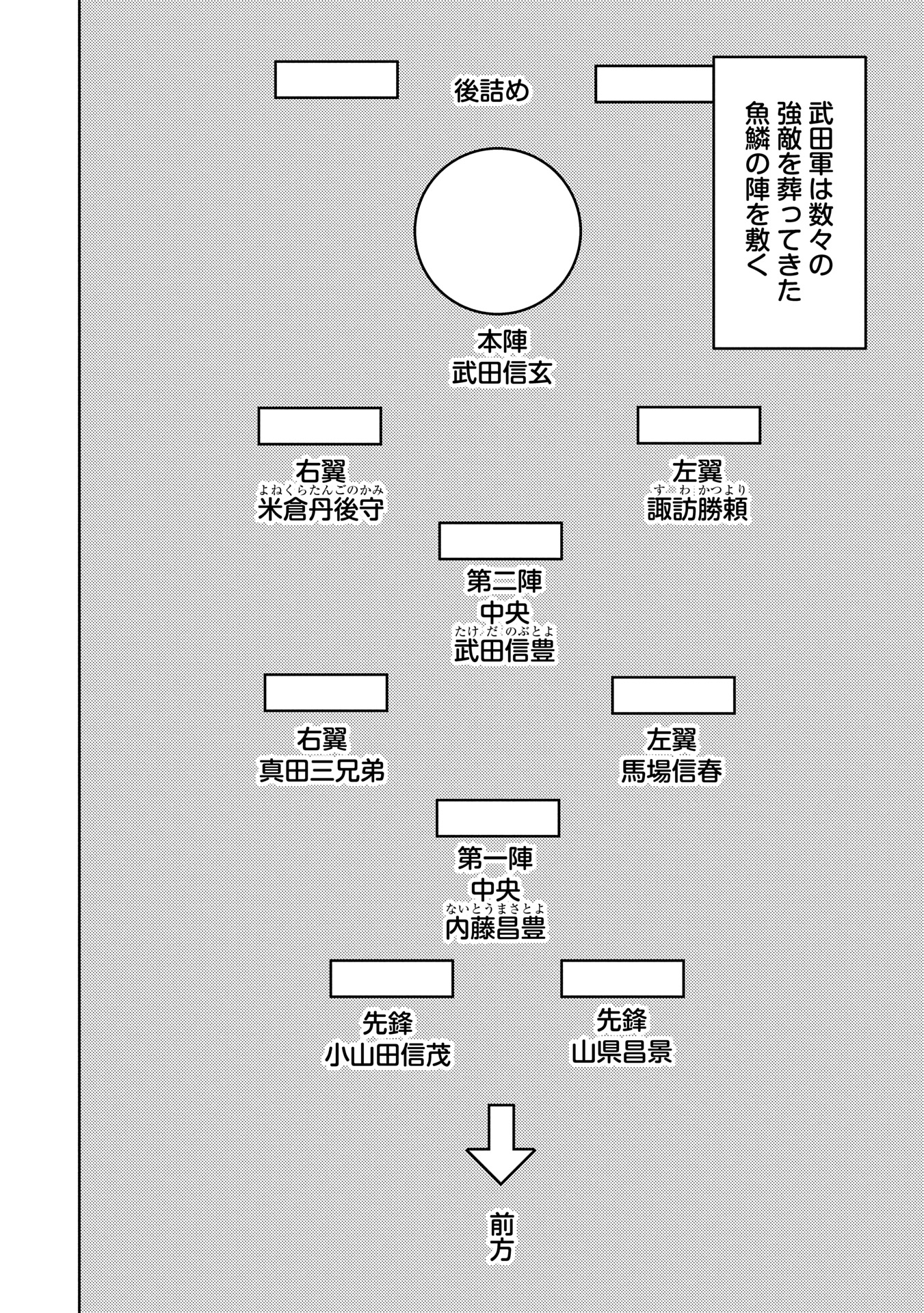 Sengoku Komachi Kuroutan Chap 82 - Next Chap 83