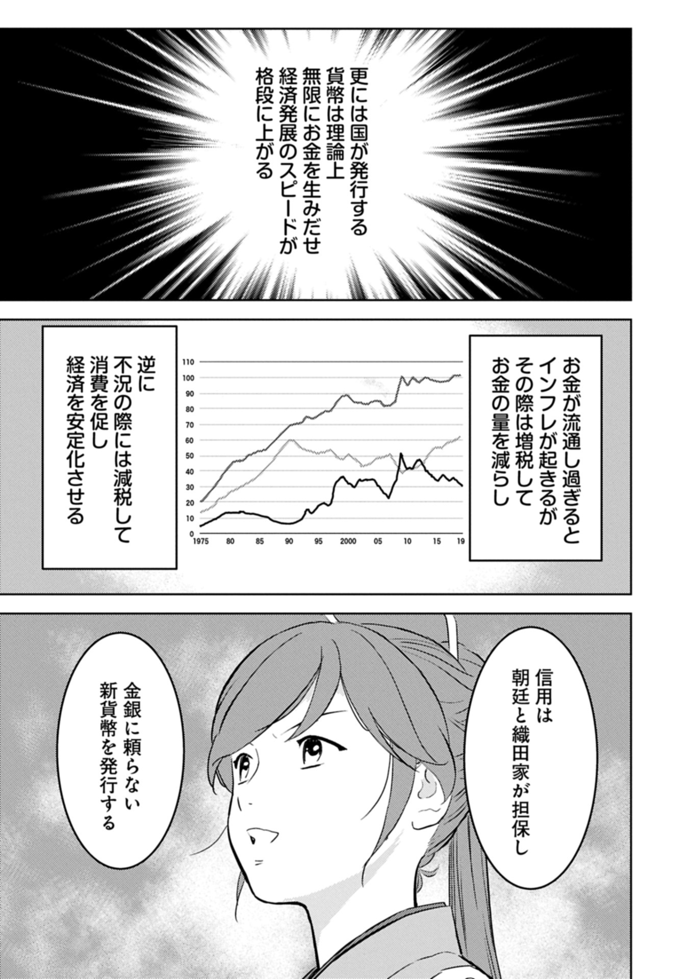 Sengoku Komachi Kuroutan Chap 89.2 - Next Chap 90.2