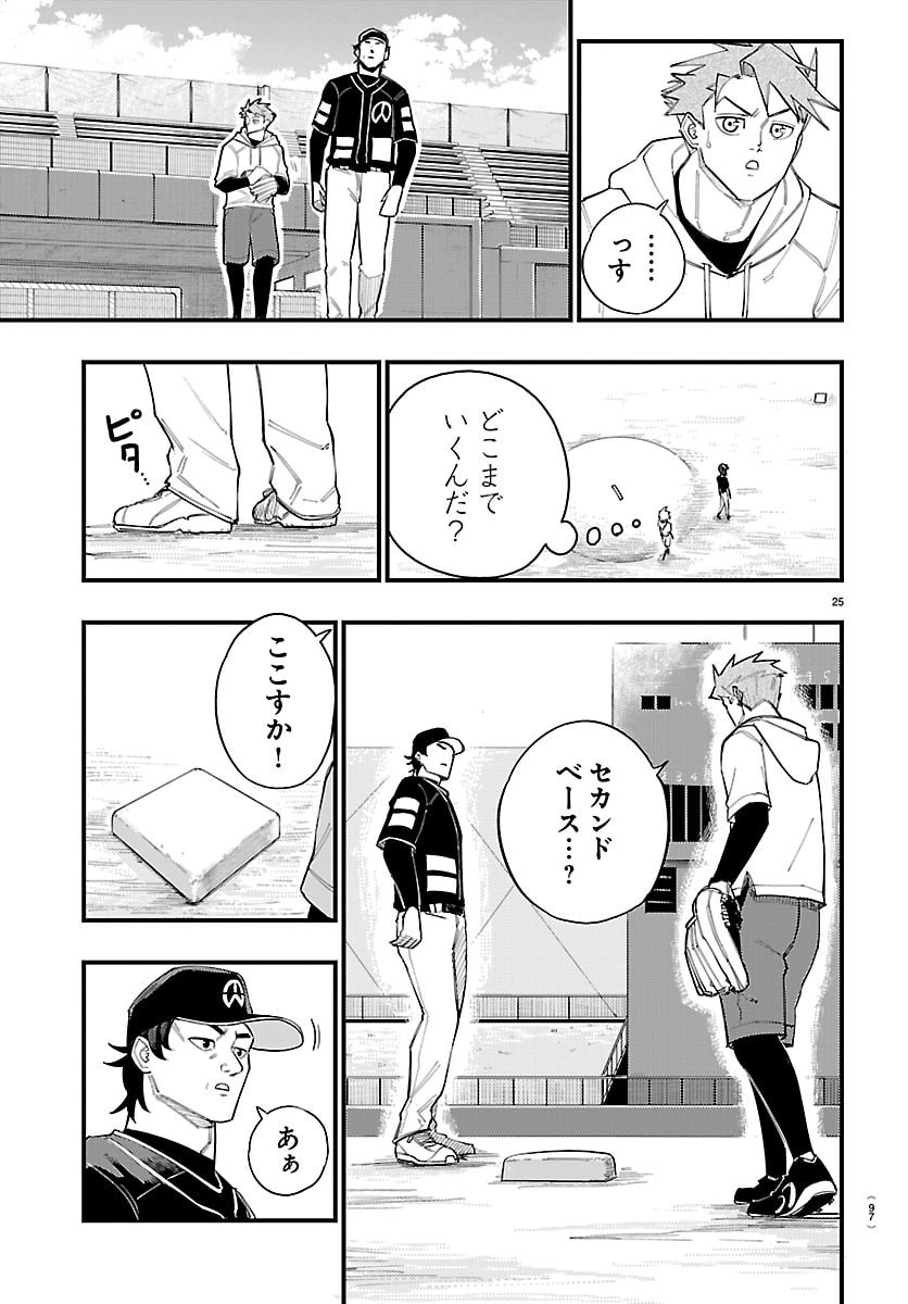 Senshu no Koutai wo Oshiraseitashimasu - Chapter 2 - Page 26