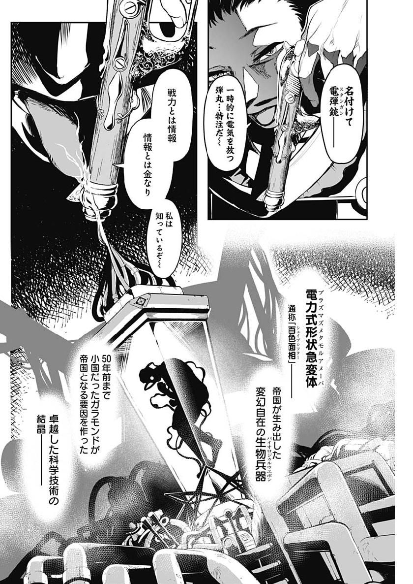 Shape Shifter - Chapter 2 - Page 26