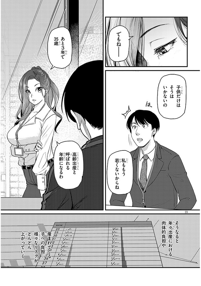 Shigoto Kaeri, Dokushin no Bijin Doushi ni Tanomarete Chap 2 - Next Chap 3