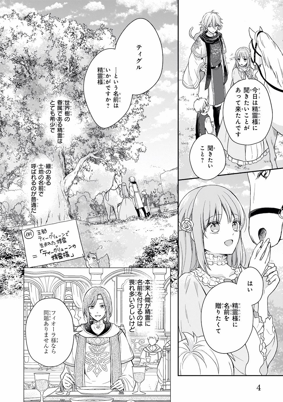 Shiitagerareshi Reijou wa, Seikaiju no Omo ni narimashita - Chapter 13 - Page 2