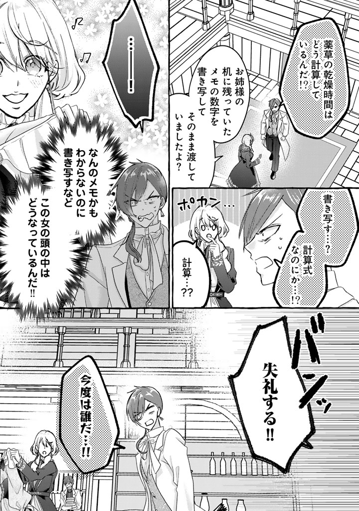 Shiitagerareta Shuusai Reijou to Ringoku no Haraguro Kenkyuusha-sama no Amayaka na Yakusou Jikkenshitsu - Chapter 15 - Page 6