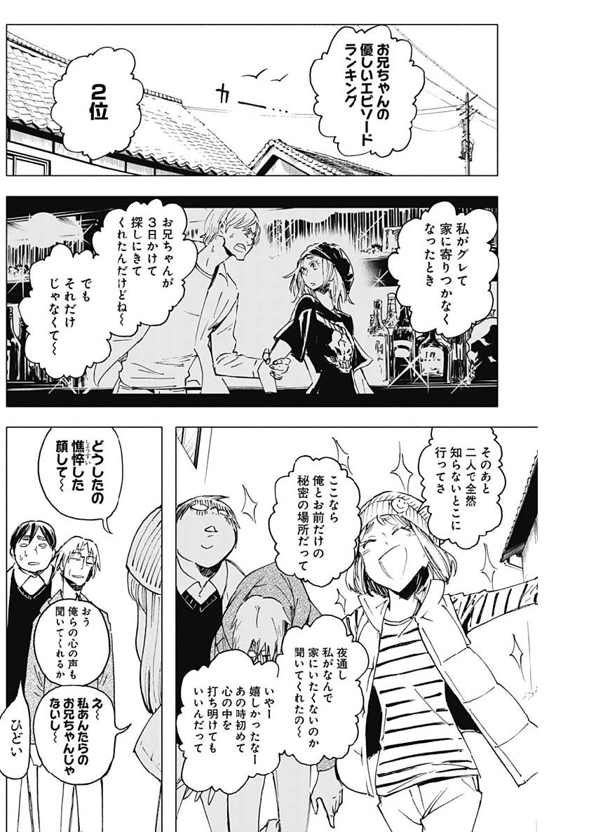 Shikabana -Wana, Shitai, Koto- - Chapter 8 - Page 2