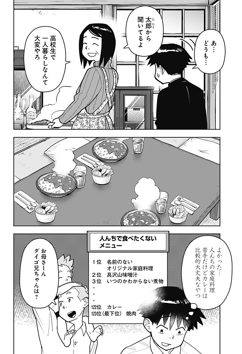 Shima Rock - Chapter 6 - Page 4