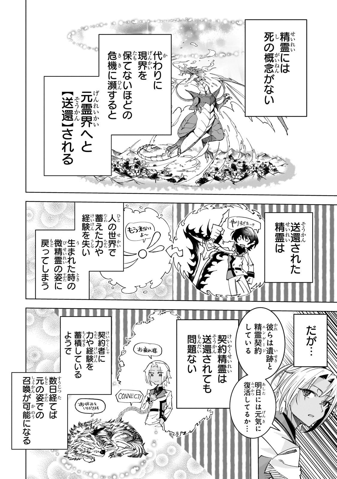 Shin no Jitsuryoku wo Kakushiteiru to Omowareteru Seireishi, Jitsu wa Itsumo Meccha Honki de Tatakattemasu - Chapter 4 - Page 24