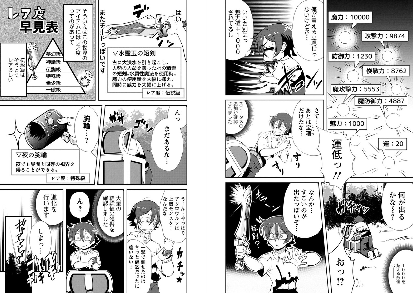 Shinka no Mi Chap 2 - Next Chap 3