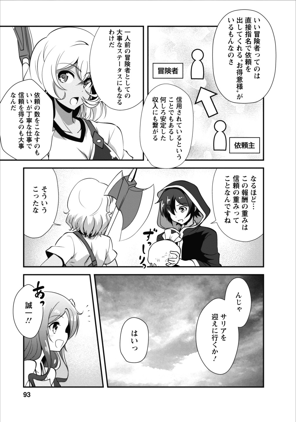 Shinka no Mi Chap 8 - Next Chap 9