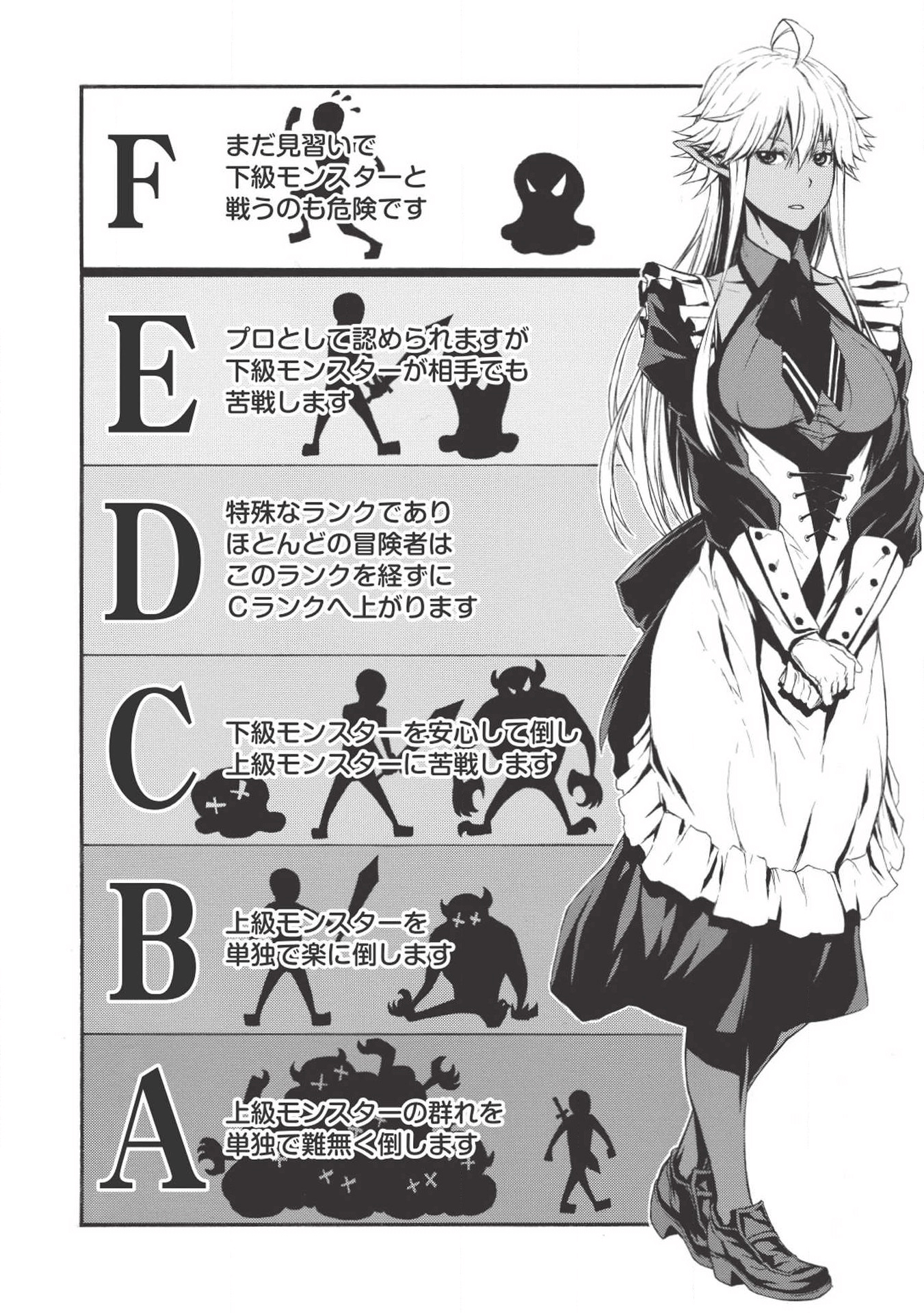 Shinmai Ossan Boukensha, Saikyou Party ni Shinu Hodo Kitaerarete Muteki ni Naru. Chap 1 - Next Chap 2