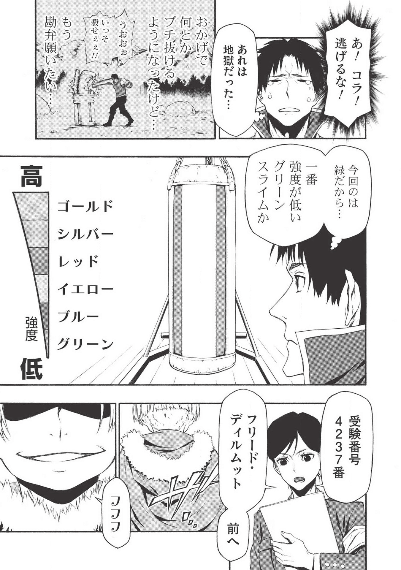 Shinmai Ossan Boukensha, Saikyou Party ni Shinu Hodo Kitaerarete Muteki ni Naru. Chap 1 - Next Chap 2
