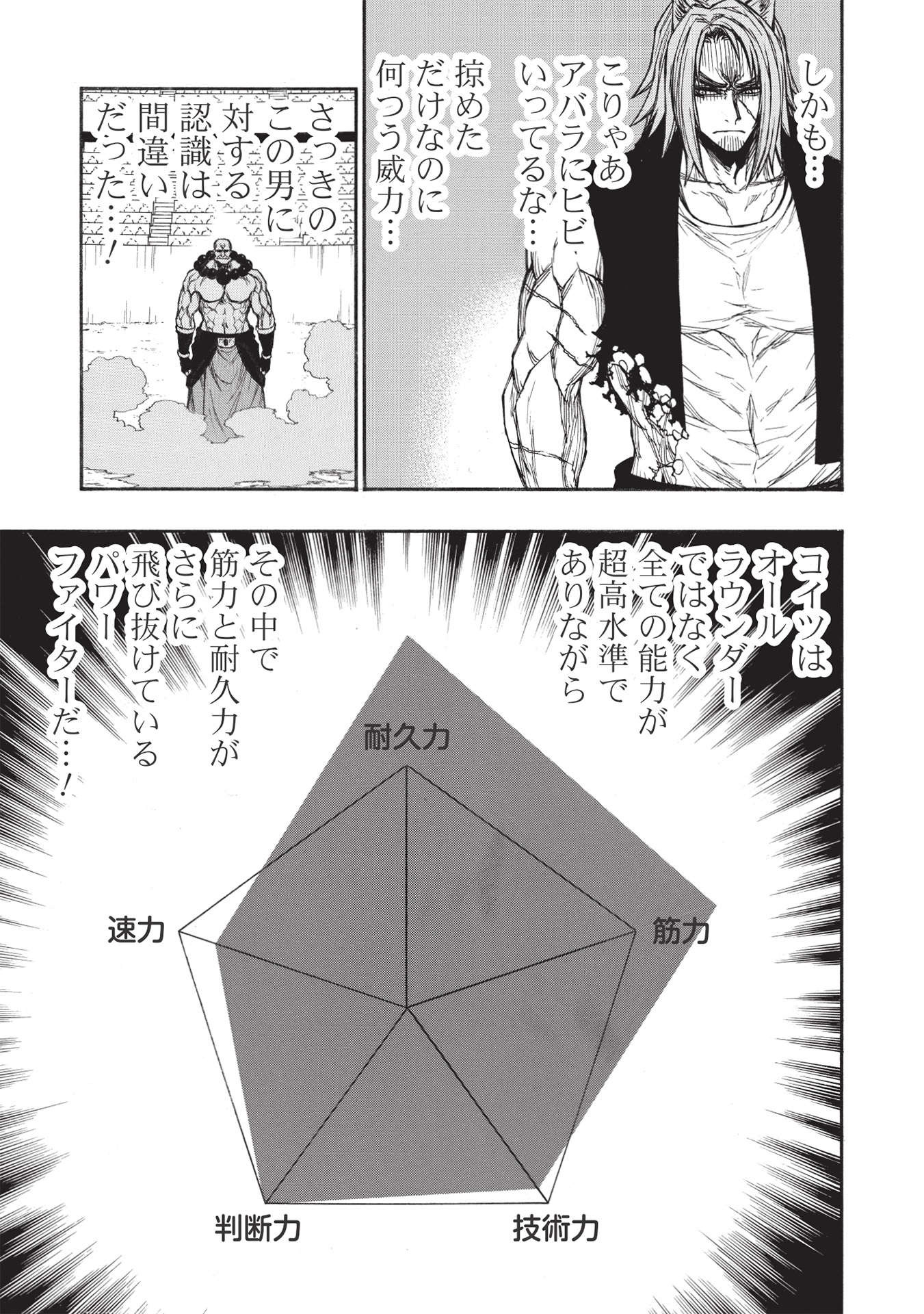 Shinmai Ossan Boukensha, Saikyou Party ni Shinu Hodo Kitaerarete Muteki ni Naru. Chap 26.1 - Next Chap 27.1