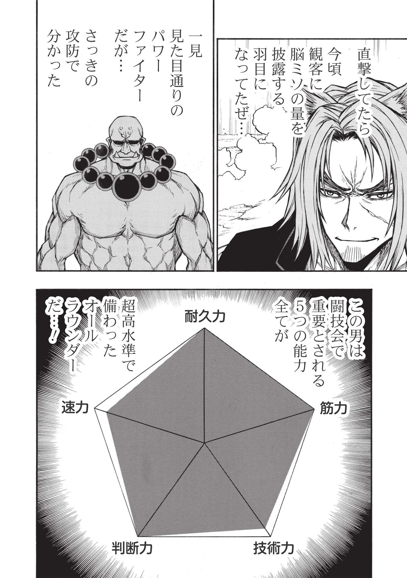 Shinmai Ossan Boukensha, Saikyou Party ni Shinu Hodo Kitaerarete Muteki ni Naru. Chap 26.1 - Next Chap 27.1