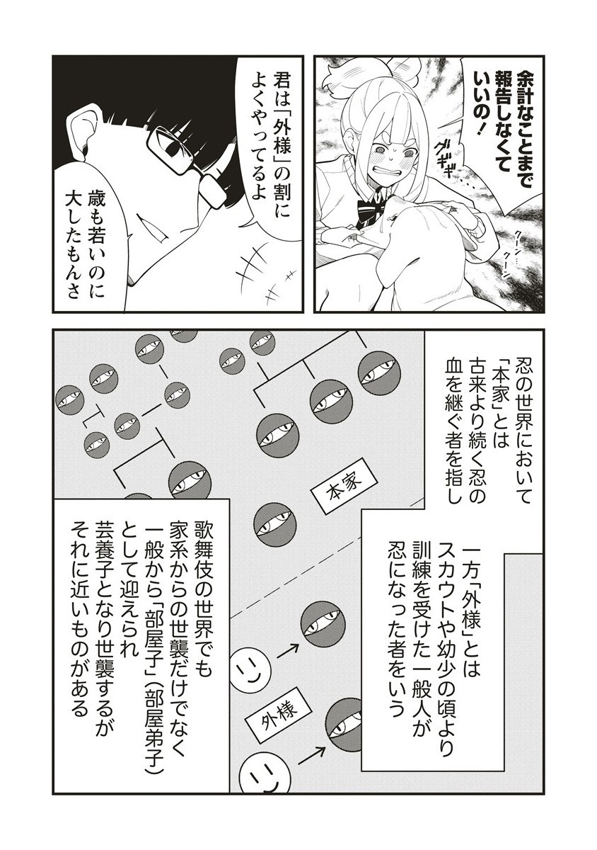 Shinobi no Inu - Chapter 2.1 - Page 8