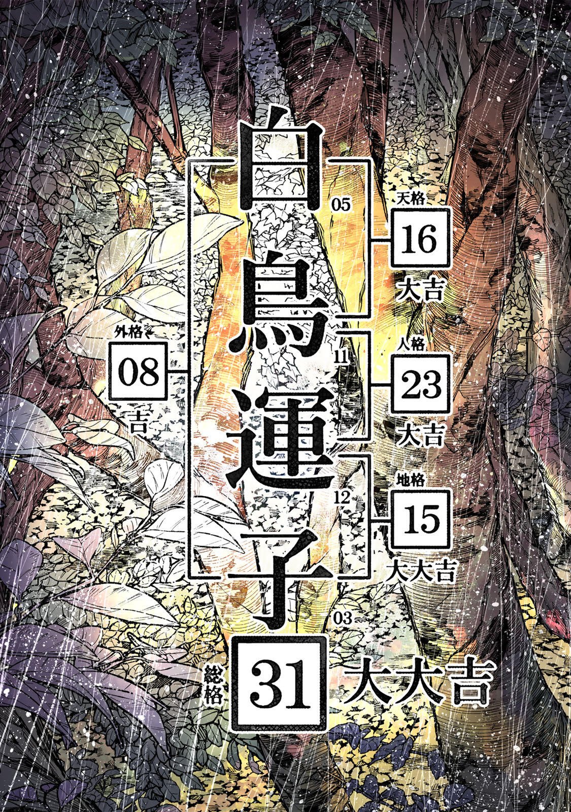 Shiratori Kazoku wa 31 Kaku - Chapter 1 - Page 3