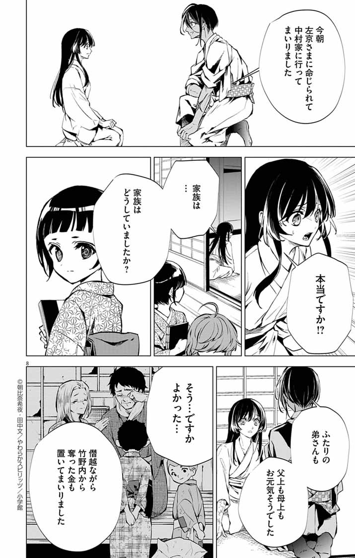 Shiro Tengu no Nie Yome - Chapter 6 - Page 8