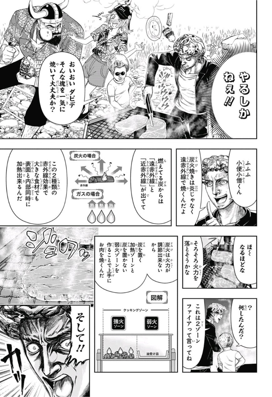 Shishunki Renaissance! David-kun - Chapter 17 - Page 5