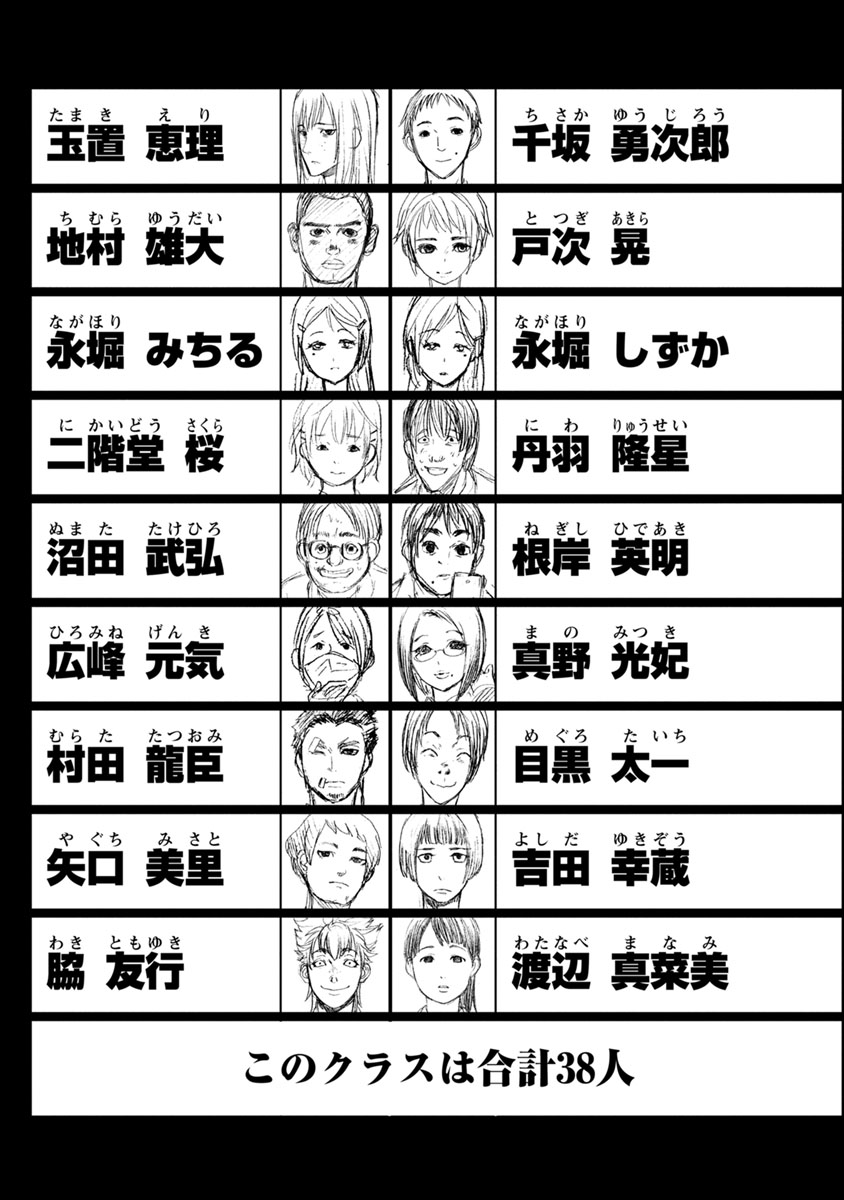 Shokuryou Kyoushitsu - Chapter 1 - Page 33