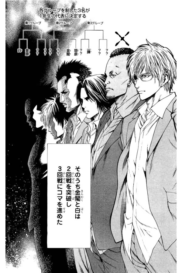 Shonan Seven - Chapter 10 - Page 6