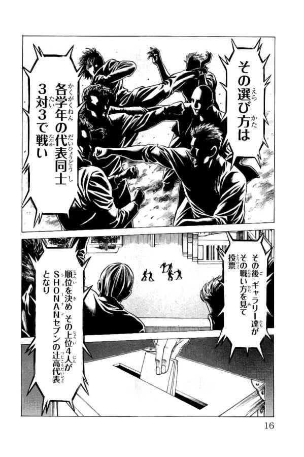 Shonan Seven - Chapter 20 - Page 12