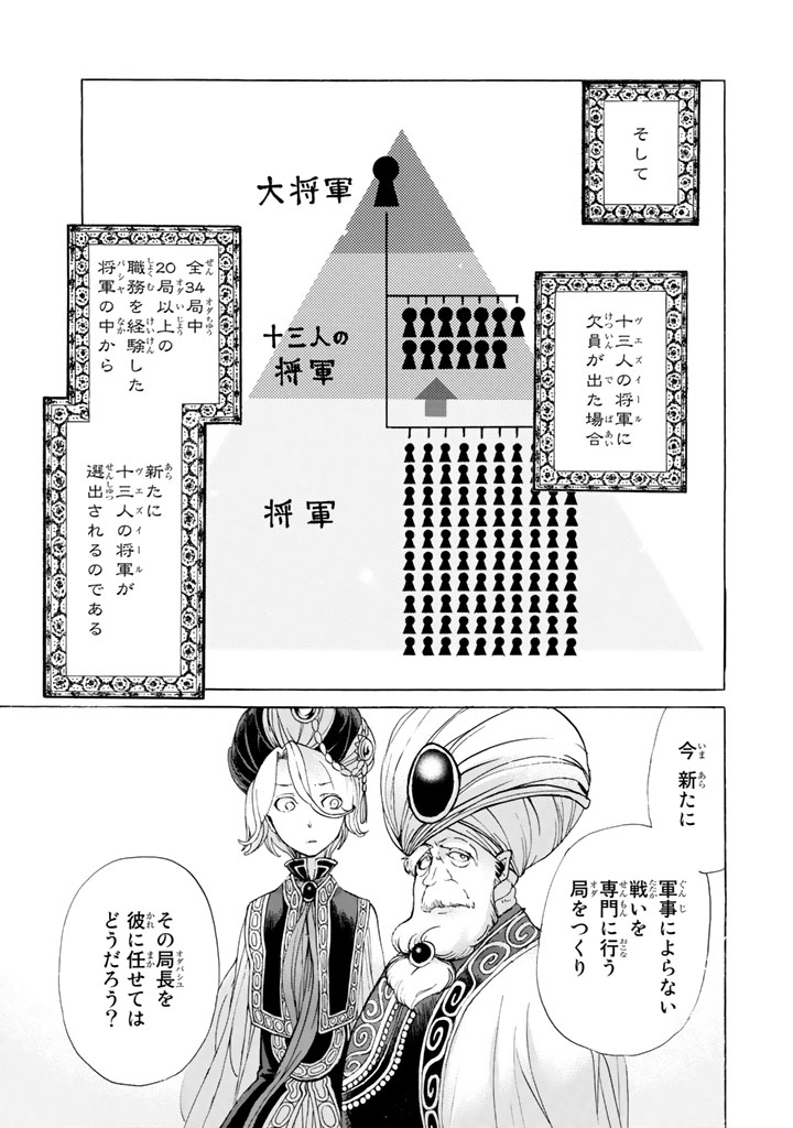 Shoukoku no Altair - Chapter 36 - Page 23