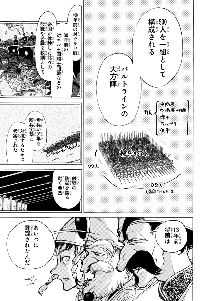 Shoukoku no Altair - Chapter 63 - Page 21