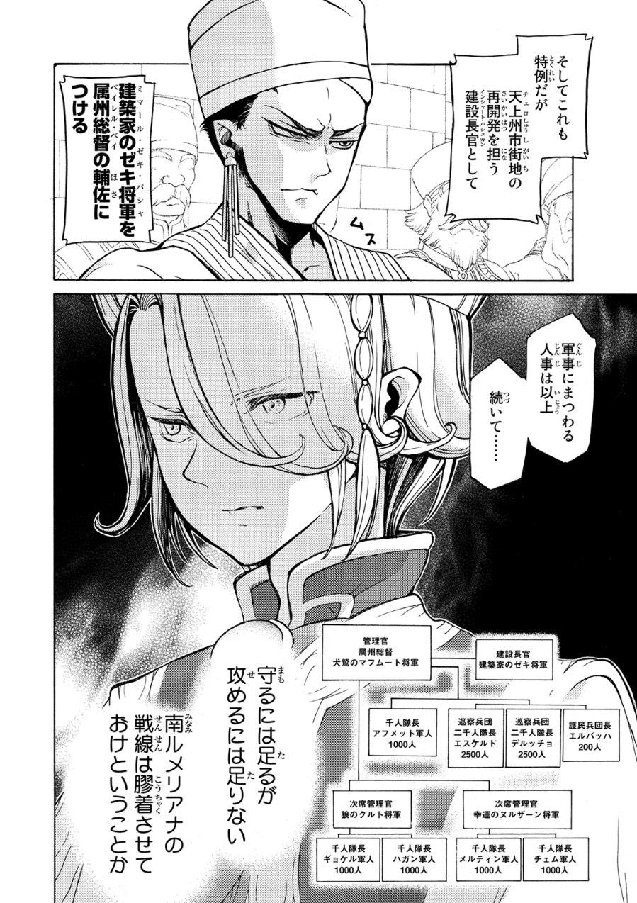 Shoukoku no Altair - Chapter 77 - Page 20
