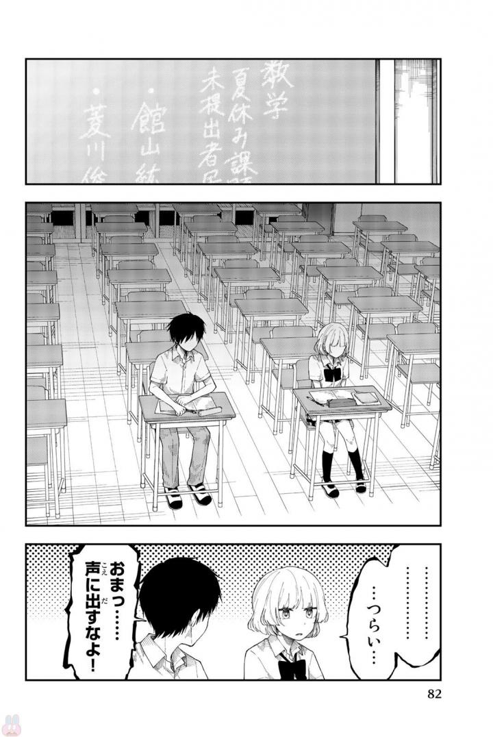 Shouraiteki ni Shinde Kure - Chapter 16 - Page 2