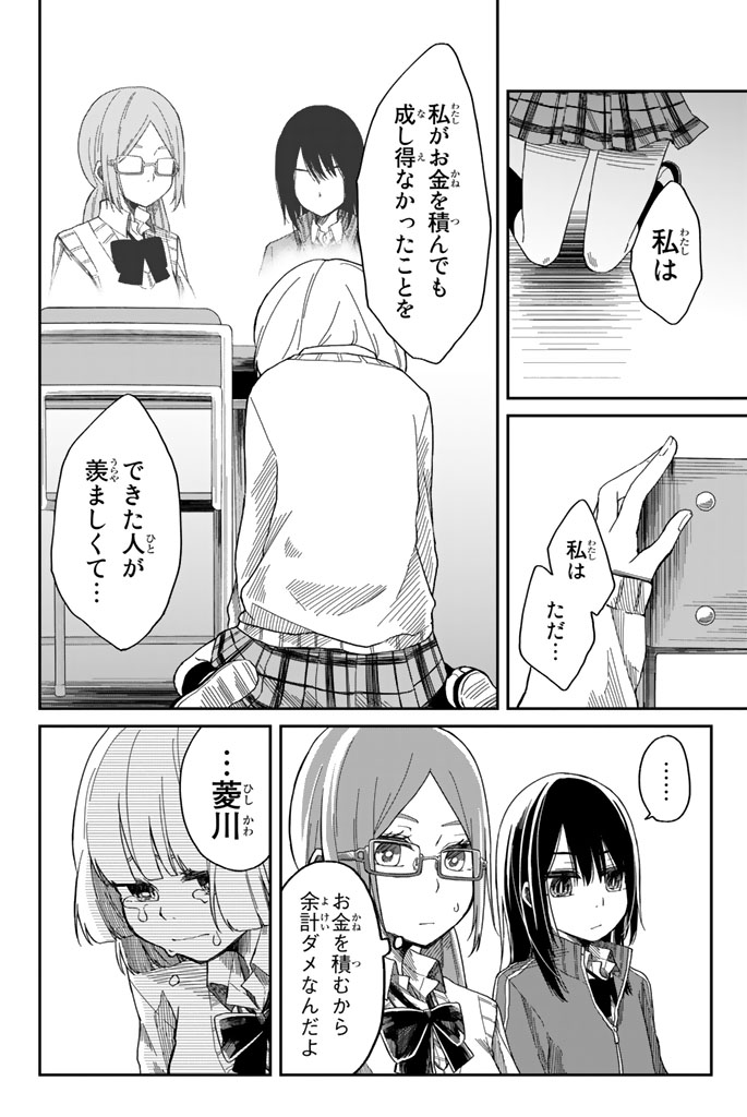 Shouraiteki ni Shinde Kure - Chapter 2 - Page 20