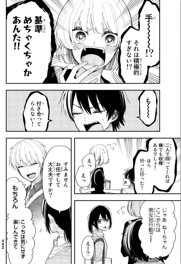 Shouraiteki ni Shinde Kure - Chapter 24 - Page 13