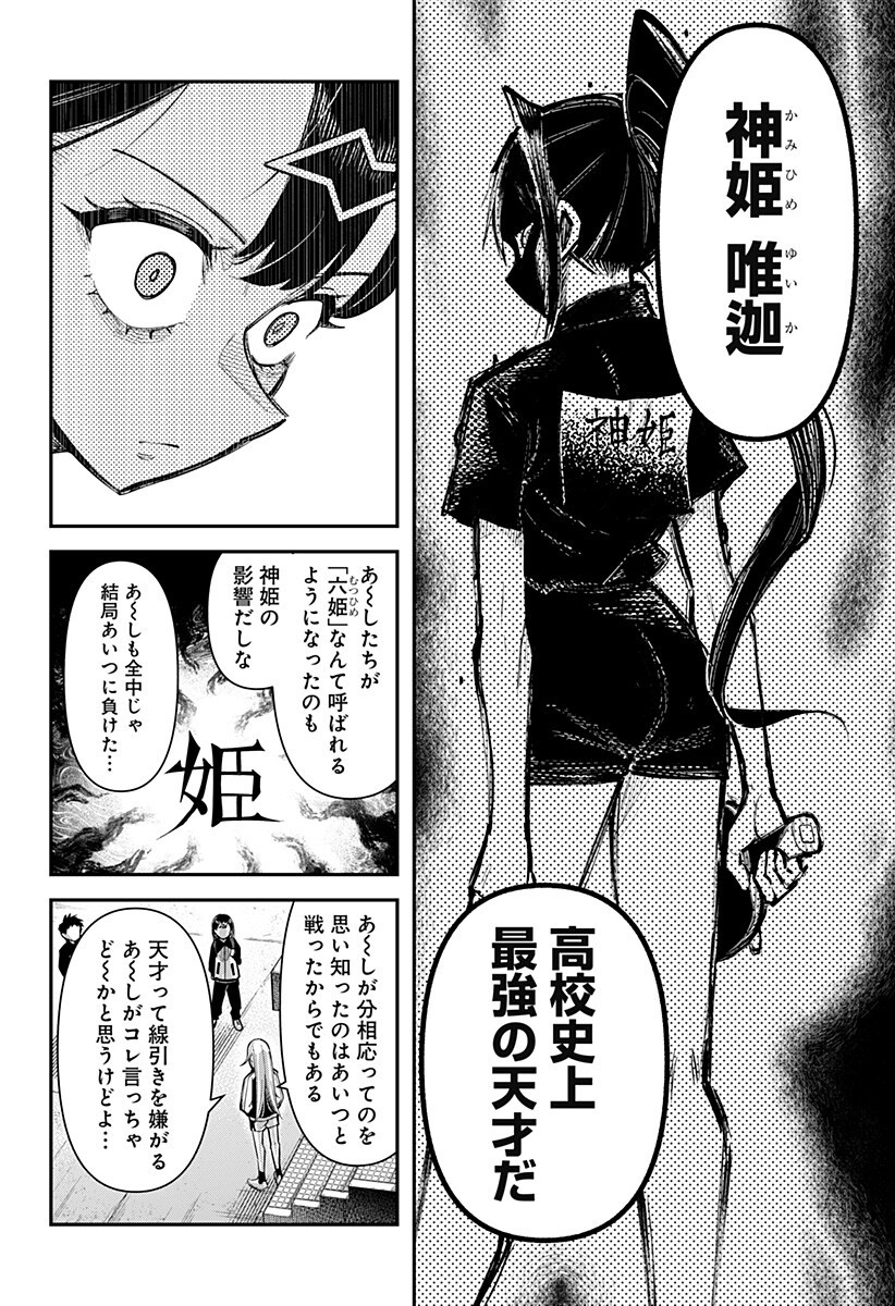 Shunrai Table Tennis Chap 10 - Next Chap 11