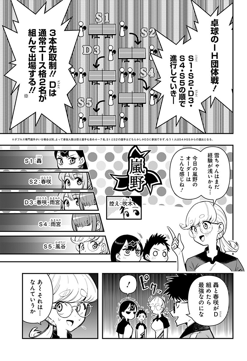 Shunrai Table Tennis - Chapter 11 - Page 5