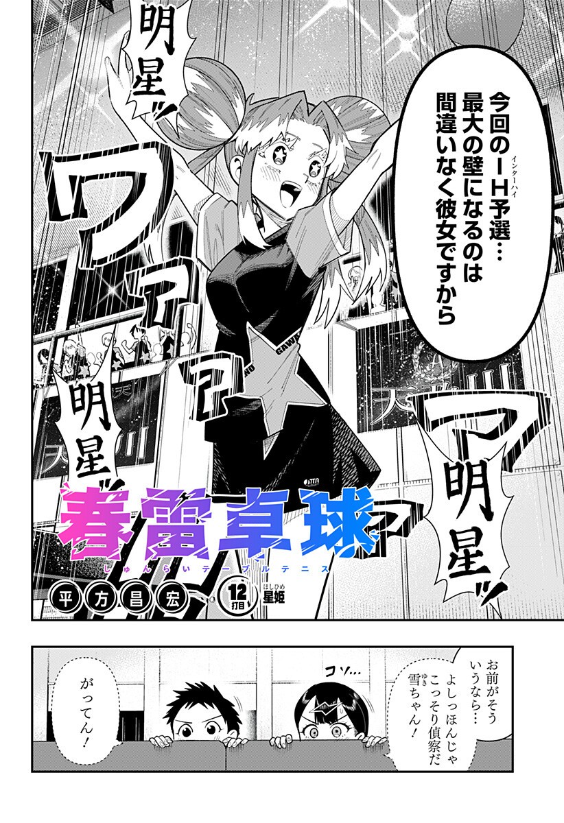 Shunrai Table Tennis - Chapter 12 - Page 2