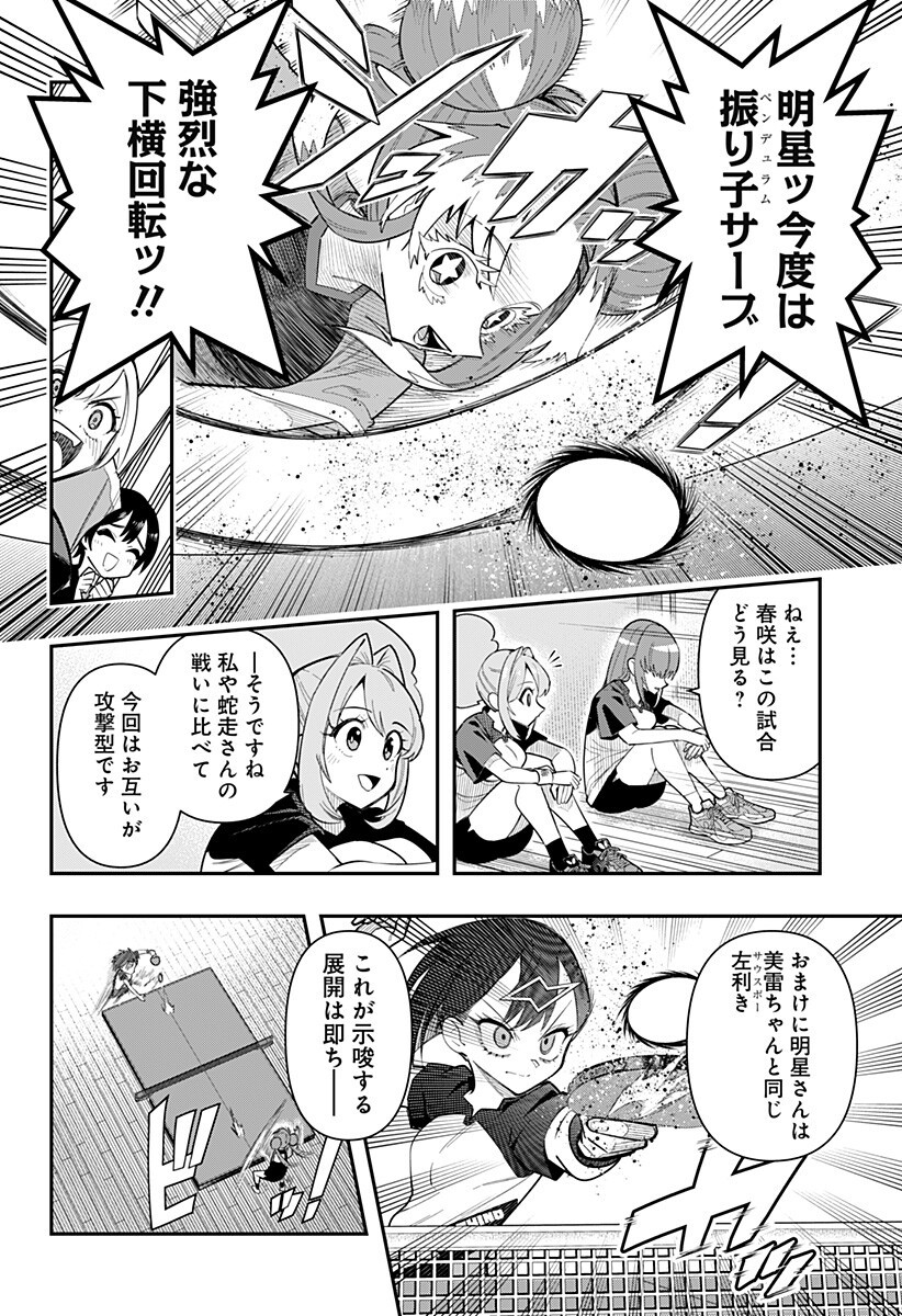 Shunrai Table Tennis Chap 13 - Next Chap 14