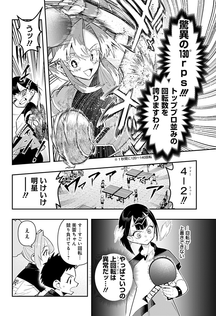 Shunrai Table Tennis Chap 13 - Next Chap 14