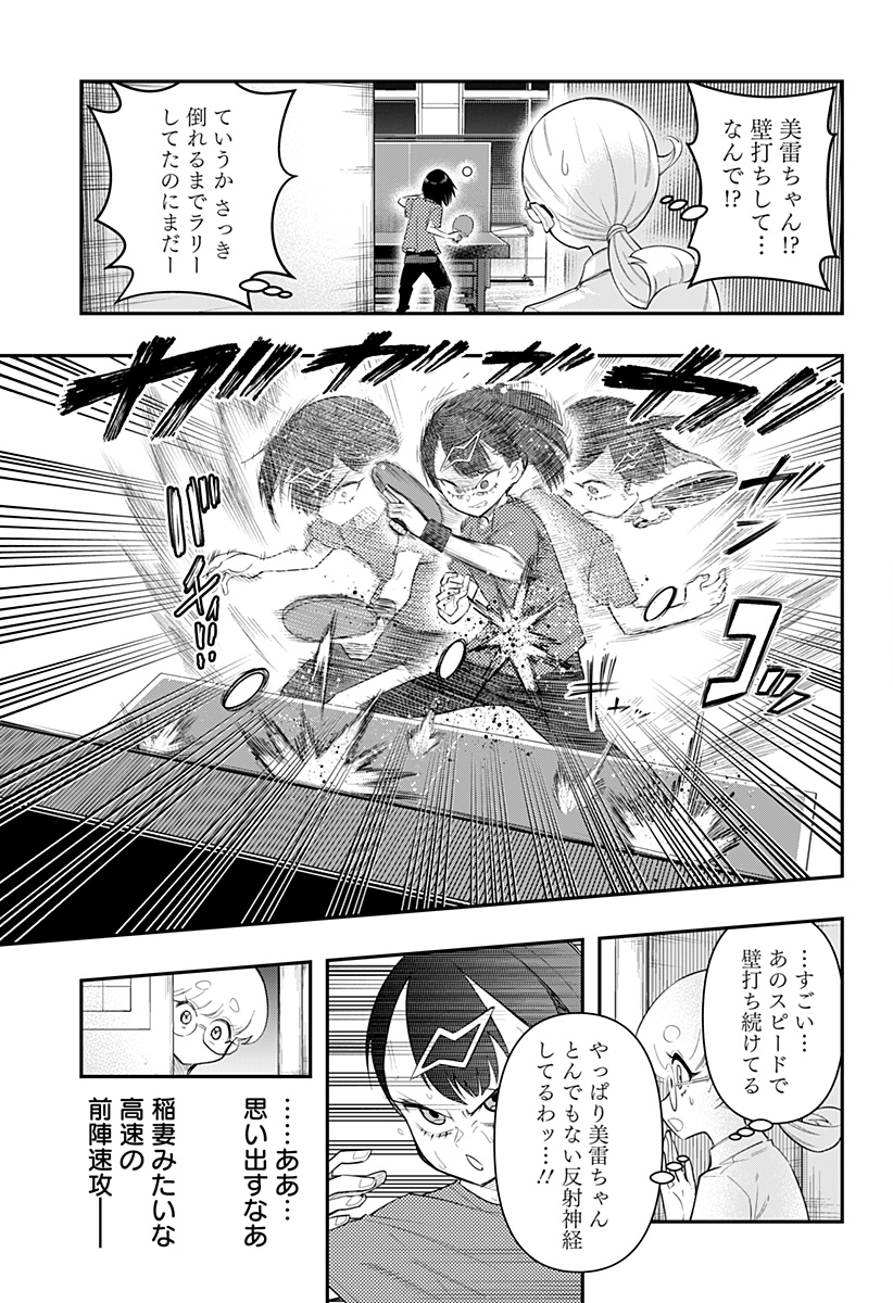 Shunrai Table Tennis Chap 2 - Next Chap 3