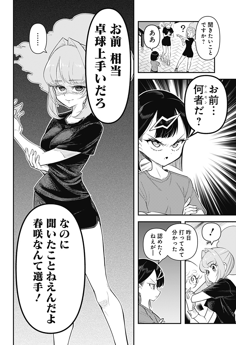 Shunrai Table Tennis Chap 2 - Next Chap 3