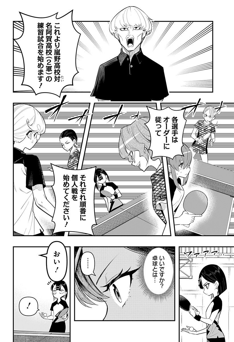 Shunrai Table Tennis Chap 3 - Next Chap 4