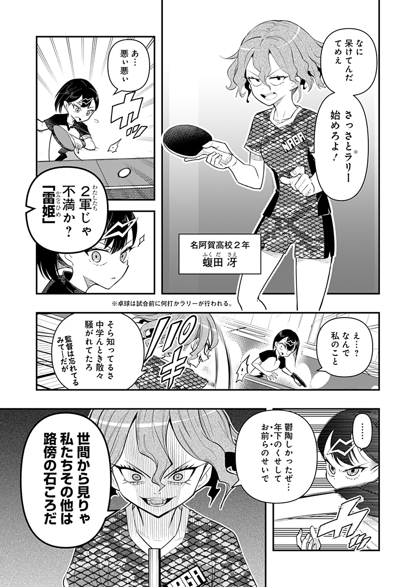 Shunrai Table Tennis Chap 3 - Next Chap 4