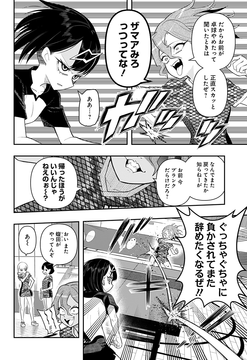 Shunrai Table Tennis Chap 3 - Next Chap 4